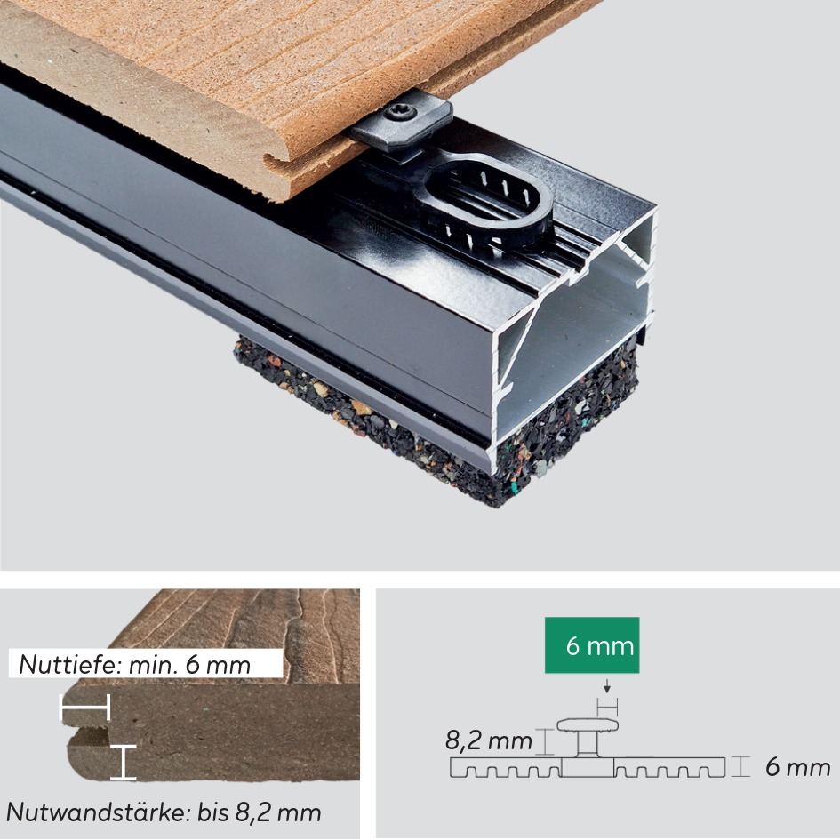 Terraflex N6 – Bild 2