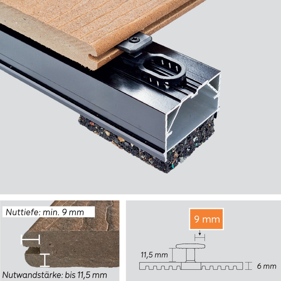 Terraflex N9 – Bild 2